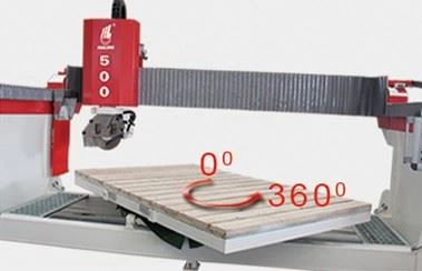 Stone Countertop Machine